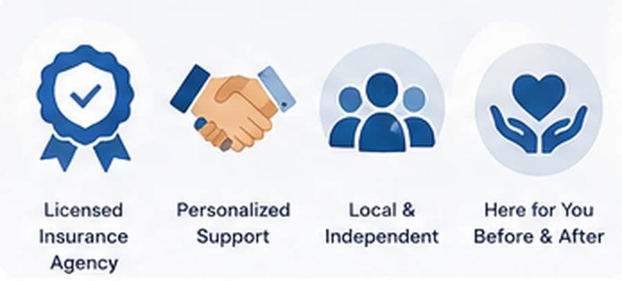 Trust-focused Medicare help badges for local, licensed, secure, and no-cost guidance